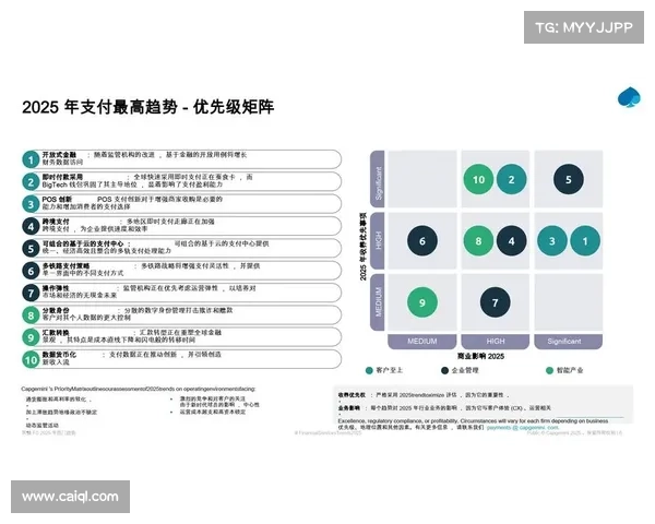 中型企业在推动遵循 DORA 的过程中普遍落后 在线 中型企业在推动遵循 DORA 的过程中普遍落后 在线